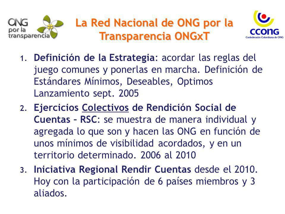 A quien se dirigirá por el aumento del miembro viril